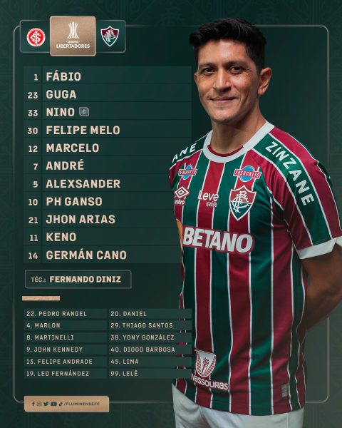 Fluminense escalado por Fernando Diniz para o jogo contra o Internacional pela Copa Libertadores da América